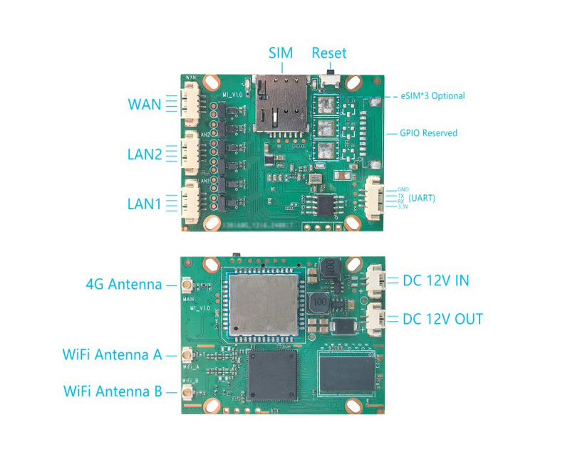 4G Module of M01