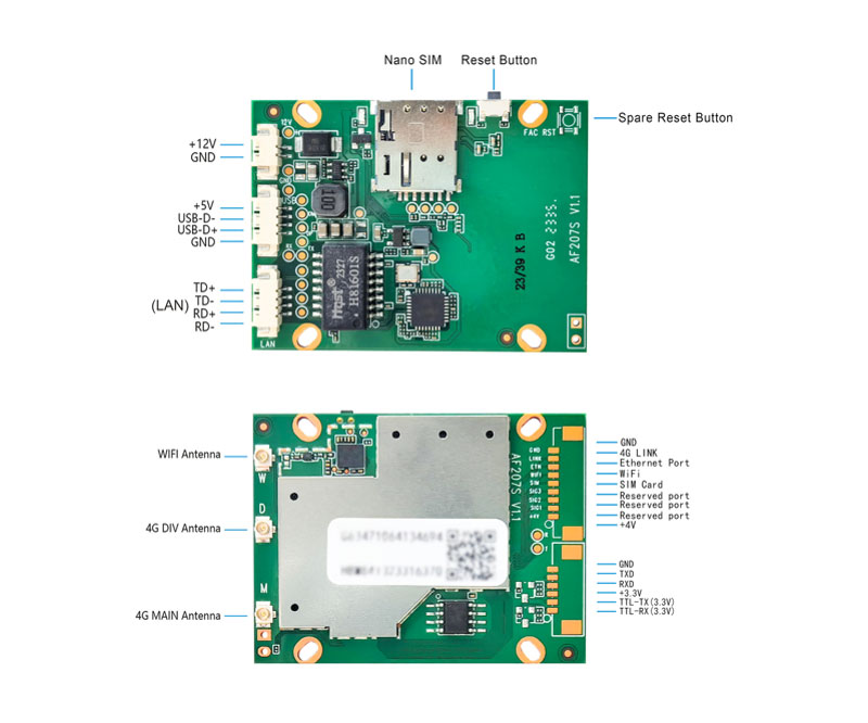 4G Module of M03
