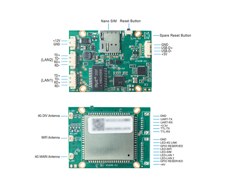 4G Module of M05


